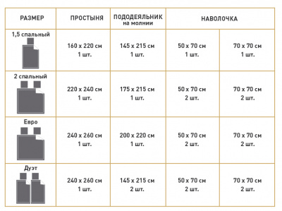 358/0050783 Комплект постельного белья семейный Полоса 5*5 Шампань мако-сатин Urban Classi La Prima
