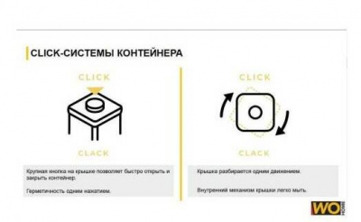 WO1007 Банка для сыпучих продуктов с вакуумной крышкой 520 мл WO HOME CLICK 